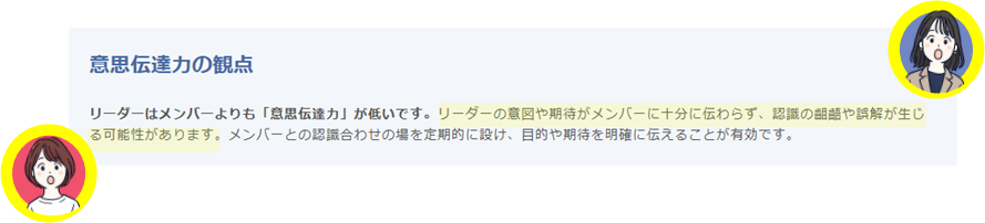 意思伝達力の観点